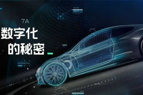 调架构、搭平台、建灯塔：千亿车企是如何数字化转型的？ | 数字化的秘密